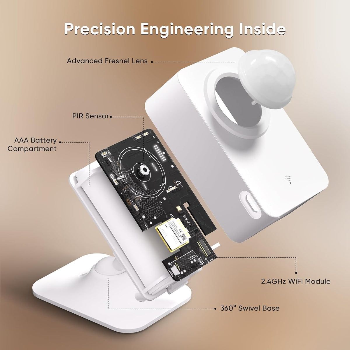 WiFi Motion Sensor, Smart PIR Motion Detector with Instant App Alerts