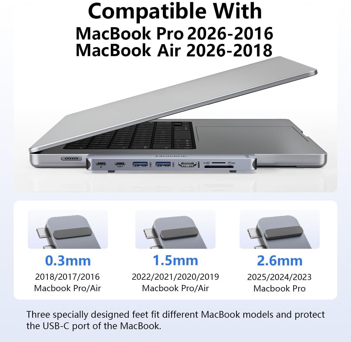 USB C Hub Adapter for MacBook Pro/Air M5 M4 M3 M2 M1 2026-2018 13" 15" 16", Mac Multiport Adapter, 8 in 2 MacBook Accessories Dongle with HDMI 4K@60hz, Thunderbolt, USB C&A Data Ports, SD Card Reader