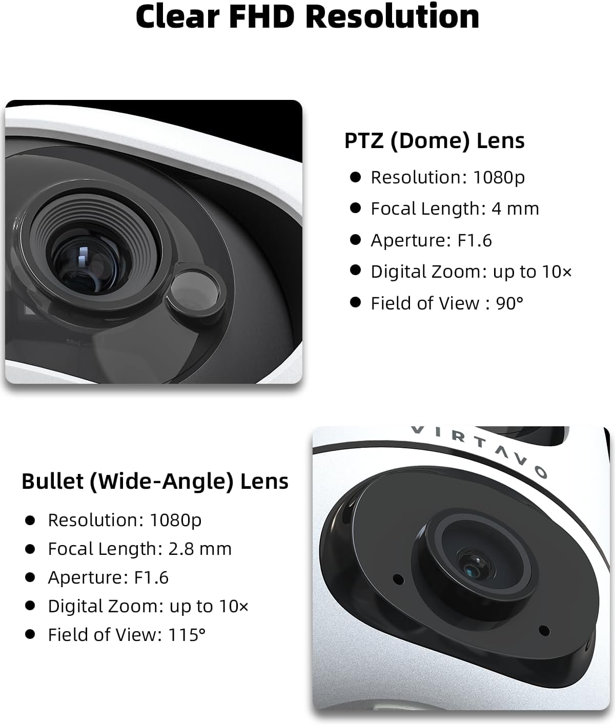 VIRTAVO XD1 Indoor Security WiFi Camera, No Subscription Required, Dual-Lens 360° PTZ Baby Monitor & Pet Cam, Motion Tracking, 2-Way Audio, Night Vision,Optional Cloud/SD Storage, Phone App, Wired