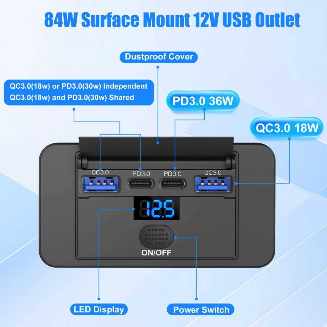 84W 4 Port 12V USB Outlet Surface Mount with Voltmeter, 36W PD and Dual 18W QC3.0 Car USB Port Lightweight Charger Socket Replacement Panel with Button Switch for Bus RV Truck Marine Golf Cart