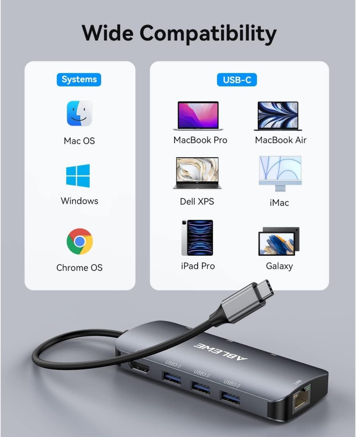 ABLEWE USB C Hub Ethernet 8-in-1, Multiport USB C to HDMI Hub, 4K@60Hz,1000Mbps, 100W PD, 3 USB 3.0 Ports, Docking Station Compatible with MacBook Pro/Air, Tablet, Phone, Type C Devices
