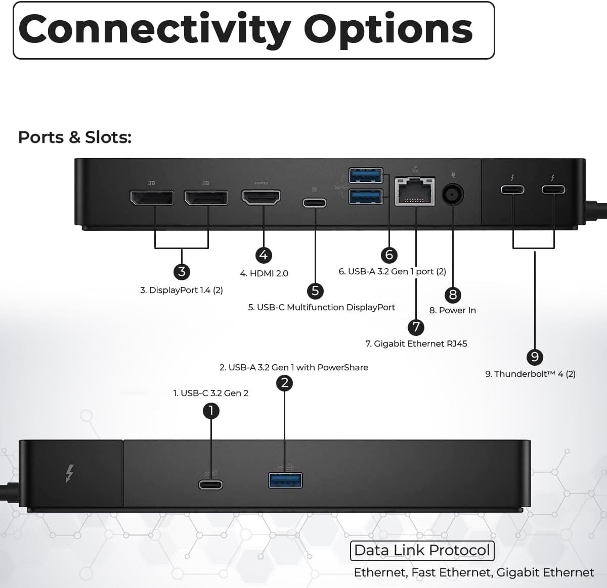 Dell WD22TB4 Thunderbolt 4 Dock Bundle - 40Gbps USB-C/USB-A, 3 Year Warranty with 180W Adapter, Anyhdd HDMI, DP, USB-C Cable & Cloth - Docking Station, Supports Dual/Triple Monitors & 4k Display