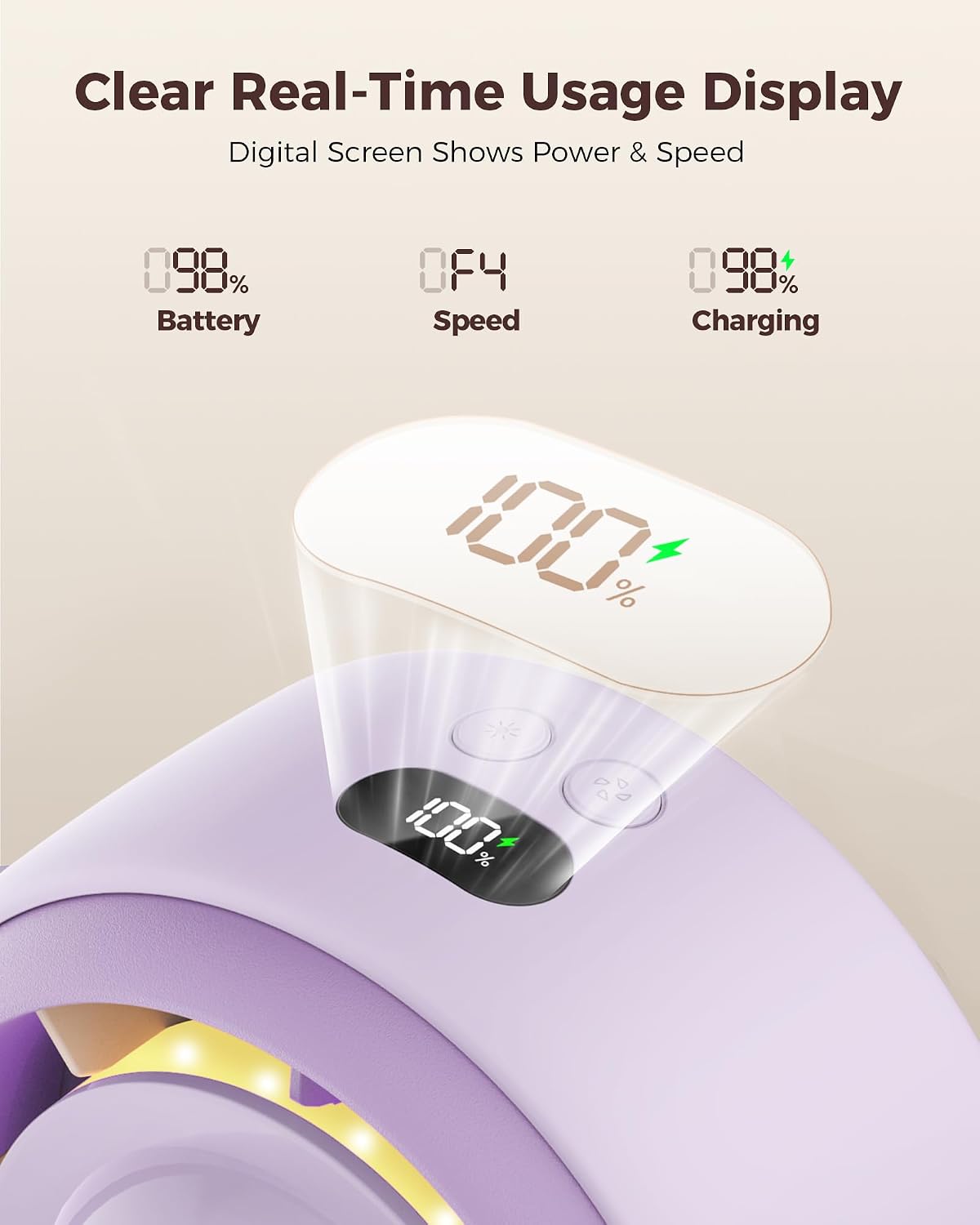 SWEETFULL Baby Stroller Fan, Safe Portable Fan, 15H Use, Nightlight- Purple | Pinch-Proof Design; 4000mAh Rechargeable; Stable Mini Clip On Fan; 360° Adjustable; 4-Speed Quiet; LED Display; Car Seat Crib
