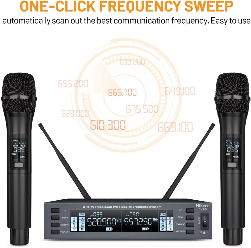 Dual UHF Wireless Microphone System – Upgraded Digital Audio & 95dB SNR, 1 Handheld & 1 Bodypack Set with Headset & Lavalier Mics, 300ft Range, Auto Scan for Church, DJ, Wedding, Conference
