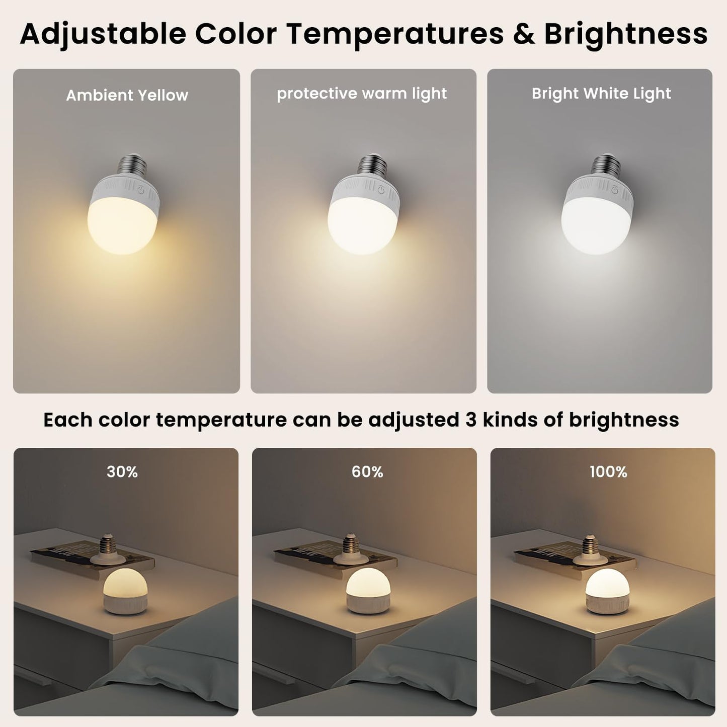 SCOPOW 2Packs E26 Rechargeable Light Bulbs with Remote Control, 5W 350lm Magnetically Battery Operated Light Bulbs 2000mAh, 3 Color Temperature, Timer, Dimmer for Non-Hardwired Lamp