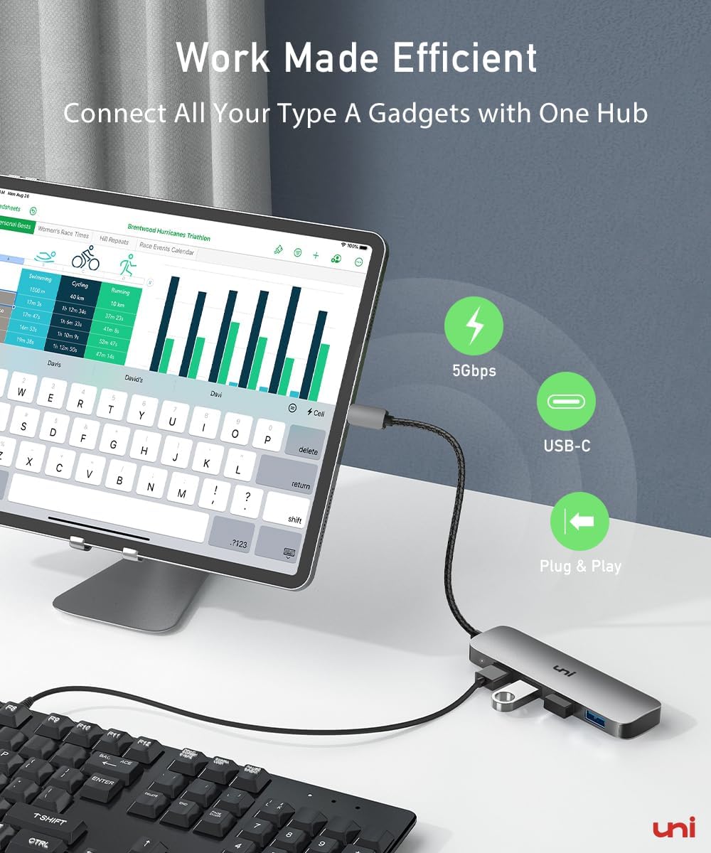 uni USB C to USB Hub Multiport Adapter, Aluminum 4 Ports USB C Splitter