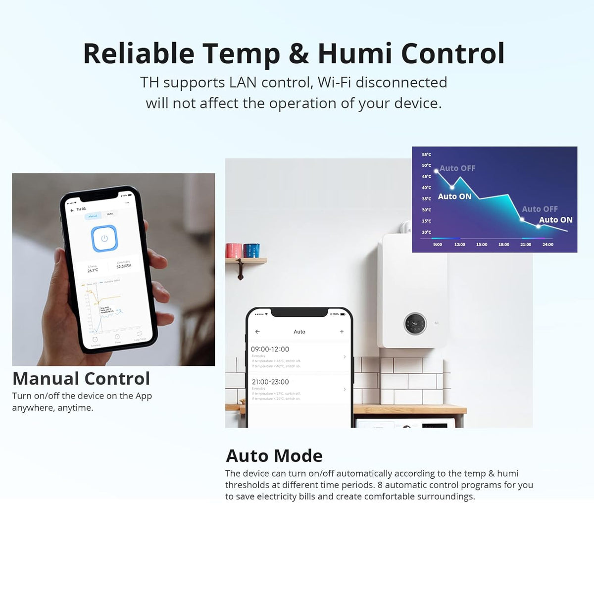 SONOFF THR316D Elite 16A Smart Switch with Temperature and Humidity Monitoring with LCD Screen, Compatible with Alexa/Google Home/IFTTT.