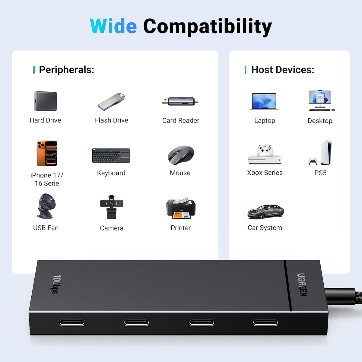 UGREEN USB C Hub 4 Ports, Multiple USB 3.2 Hub, 4x10Gbps Data Transfer