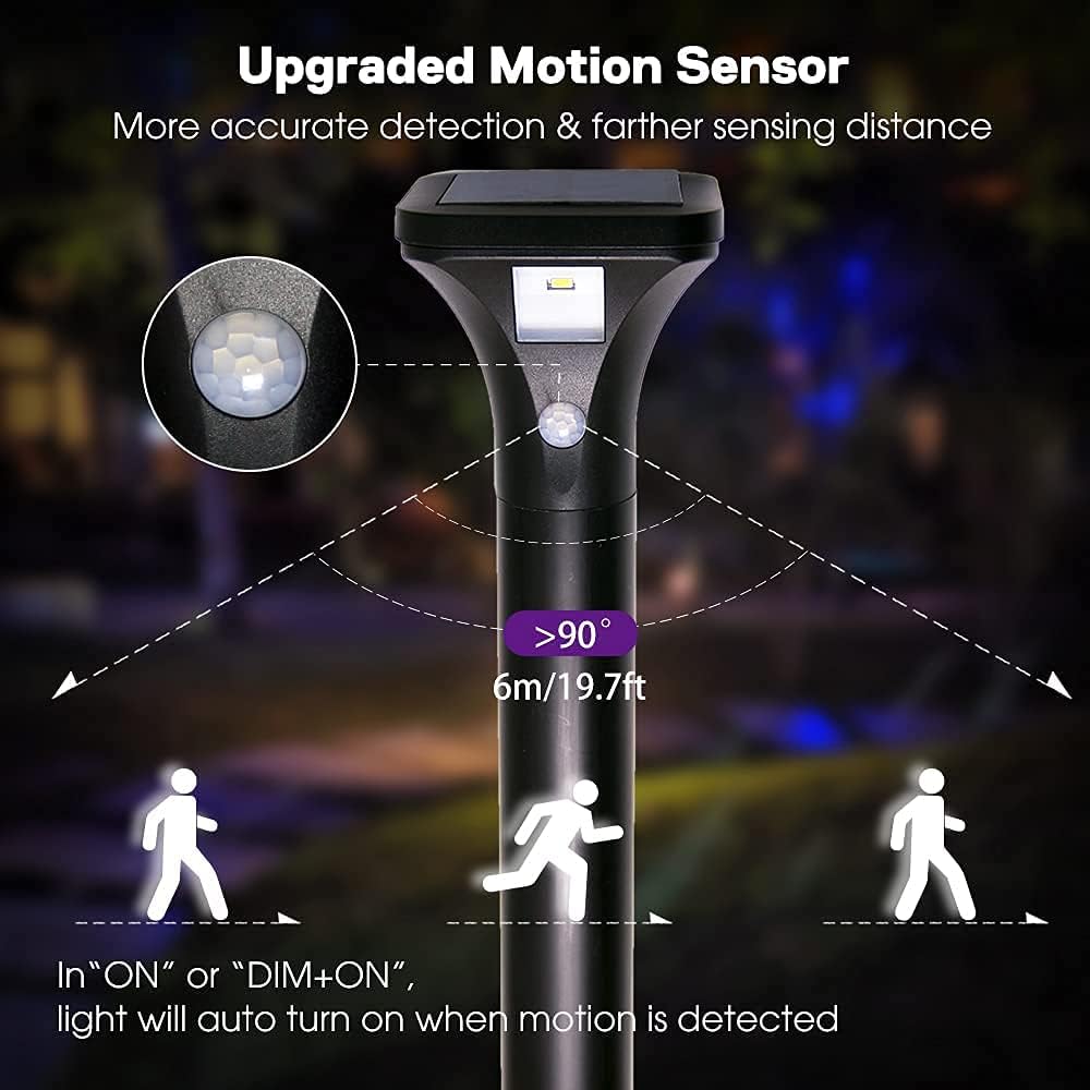 AURAXY Solar Outdoor Lights with Motion Sensor – Waterproof LED Pathway Lights for Yard, Garden, Walkway, Driveway – Auto On/Off, Easy Installation (4 Pack)