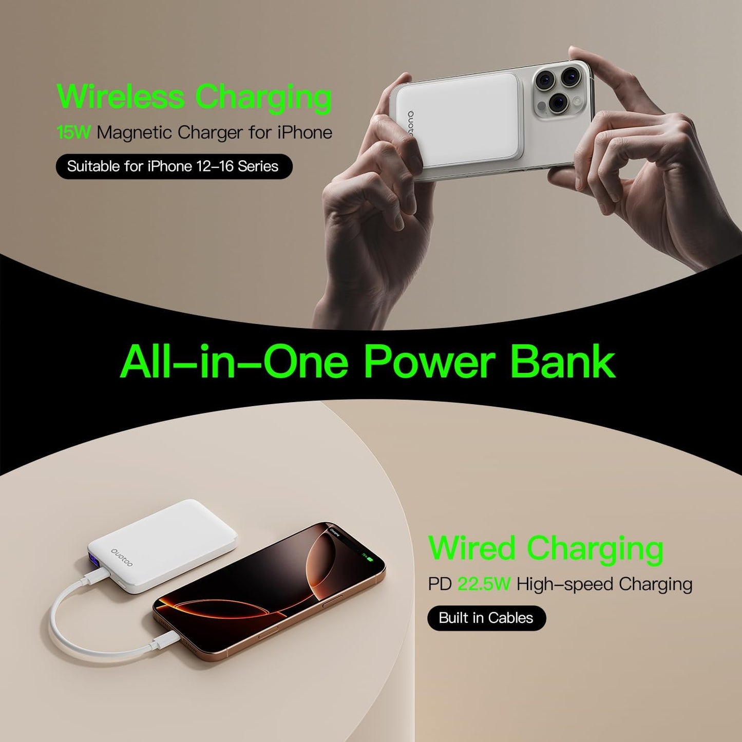 for Magsafe Portable Charger, 5000mAh Slim Wireless Magnetic Power Bank | 20W USB-C Power Delivery,LED Display,Travel Essential for Magsafe Battery Pack Compatible with iPhone 17-12 Series