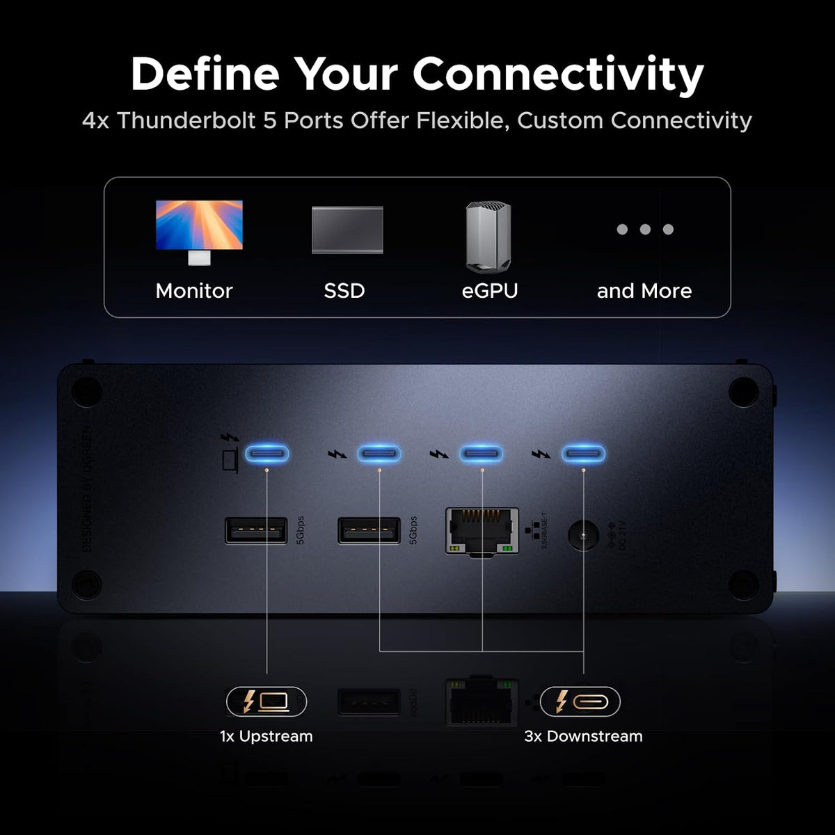 UGREEN Maxidok Thunderbolt 5 Docking Station, Triple 4K@60Hz, 4xTBT5 Port