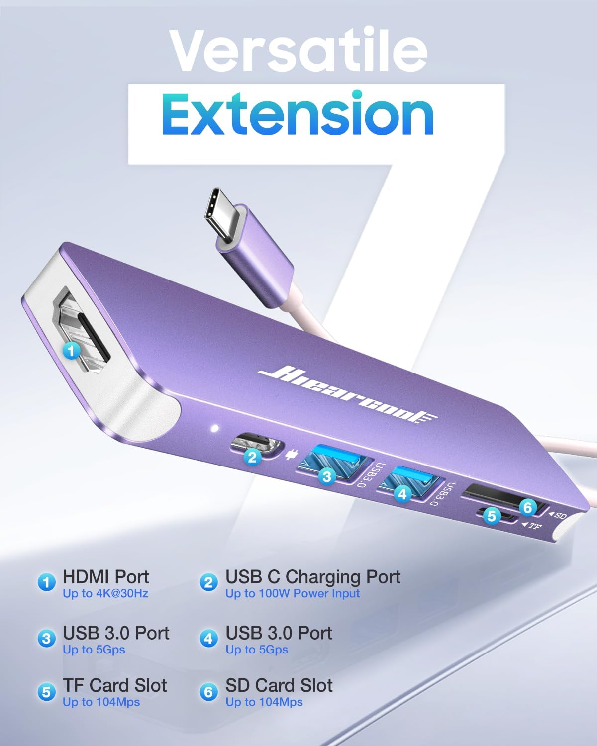 Hiearcool USB C Hub, 7-in-1 USB C Dongle for MacBook, HDMI, PD, Purple