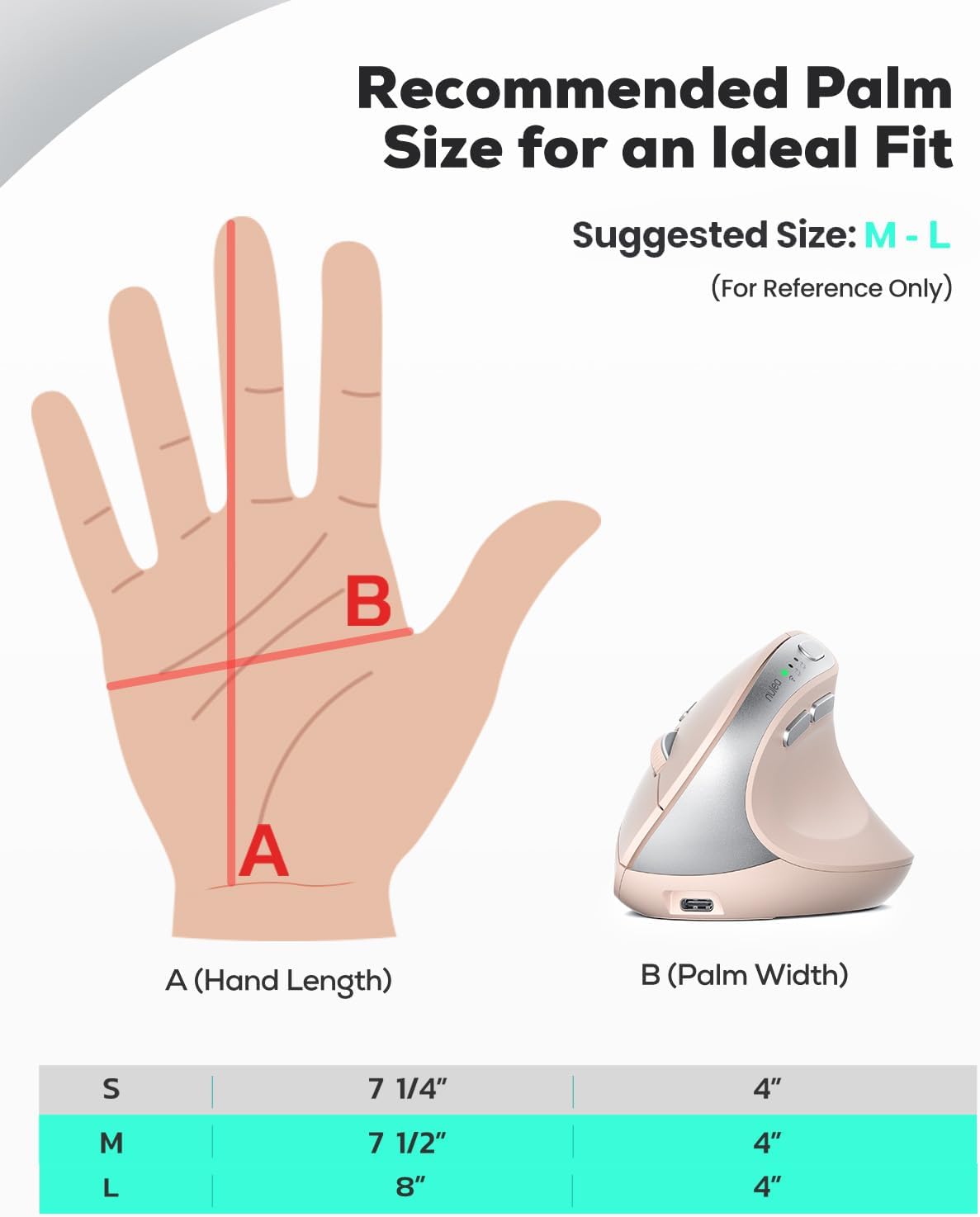 Nulea Ergonomic Vertical Wireless Mouse with Silent Click and Rechargeable