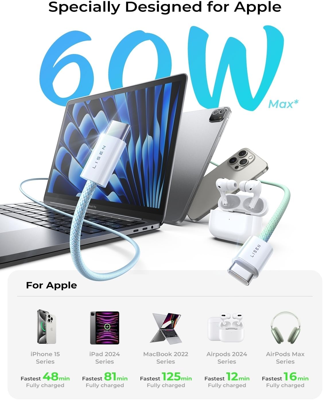 LISEN USB C Cable, 5-Pack [3.3/3.3/6.6/6.6/10FT] USBC to USBC Cable for iPhone 16e 15 Pro Max Charger Cord, 60W (3.1A) C to C Cable Fast Charging for Samsung S25/S24/23, Switch 2, iPad, MacBook