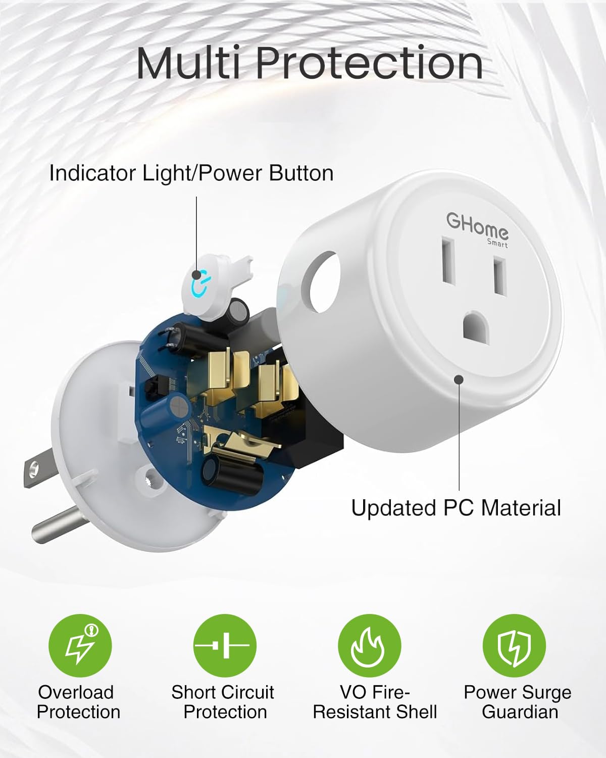 GHome Smart 5G 15A WiFi Smart Plug Compatible with Alexa and Google Home, Outlet Timer Smart Home WiFi Outlet Timer with Remote Control, 5GHz and 2.4GHz Wi-Fi Sockets, ETL FCC Listed, White, 4 Pack