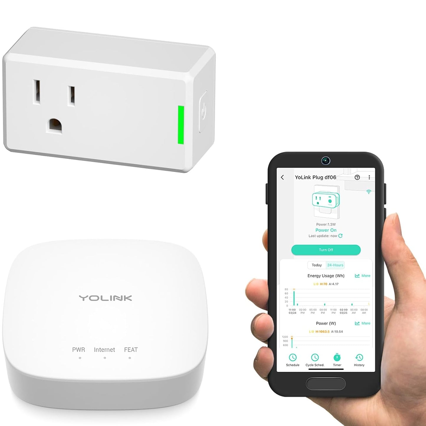 YoLink Smart Energy Plug 15A – 1/4 Mile LoRa Range, High-Power Devices with Cycle Schedule, Real-Time Energy Monitoring, Overload Protection, Alerts, Alexa, Google, IFTTT, HA, Hub Required YS6614