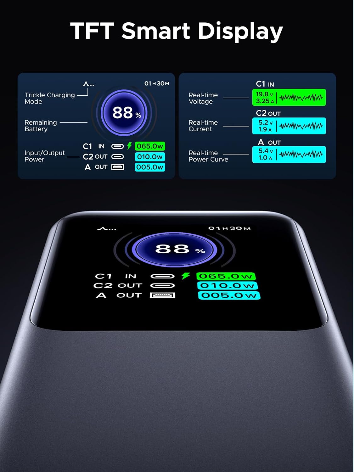 UGREEN Nexode 20000mAh 130W Portable PD Power Bank for MacBook Pro 16 | TFT smart display, 72Wh, PD 3.0. Fast for MacBook, iPad, iPhone 17/16, 3-port for multiple devices