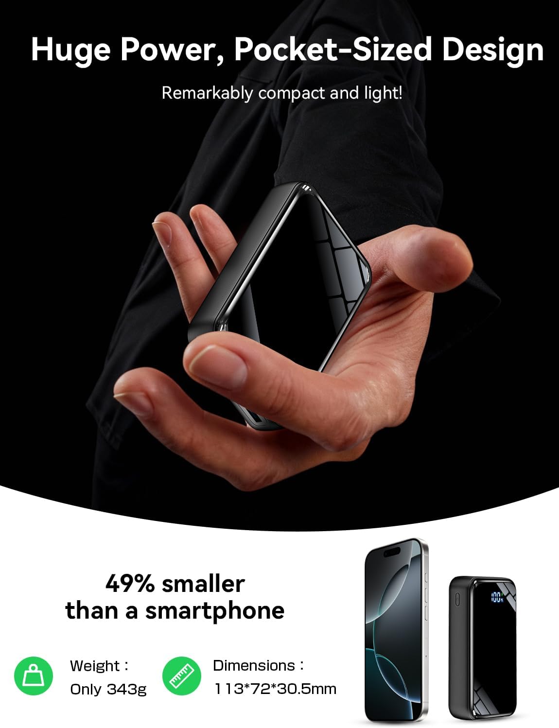 Portable Charger Power Bank 50000mAh, 22.5W Fast Charging & 50% Smaller Battery Pack with Built-in Cables, Travel Camping 4 Outputs, LED Display for iPhone, Android, iPad, Black