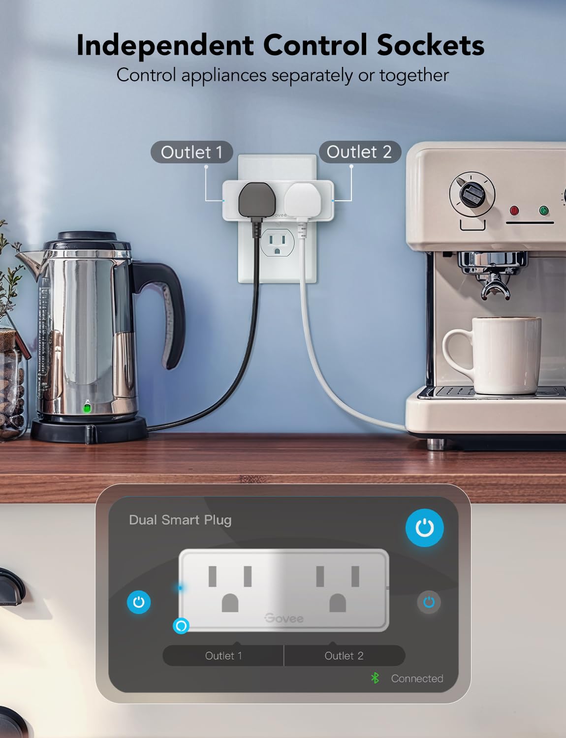 Govee Dual Smart Plug 4 Pack, 15A WiFi Bluetooth Outlet, 2-in-1 Design | Works with Alexa and Google Assistant, Remote Control via Govee Home App without Hub. Supports Timer, FCC and ETL Certified