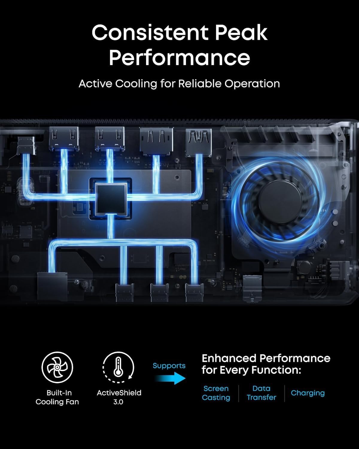 Anker Prime Docking Station (DL7400), 14-in-1 Triple Display, DisplayLink | 140W Max, Smart Display, Triple 4K@60Hz (2 HDMI+1 DP), for Windows Laptops (The Latest DisplayLink Driver Must Installed)