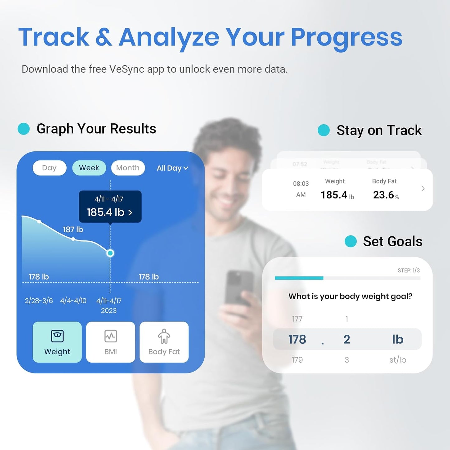 Etekcity Smart Scale for Body Weight, BMI, Body Fat, Bluetooth, White | Measures BMI, body fat, muscle mass and body composition, with Bluetooth app sync for convenient bathroom and home tracking