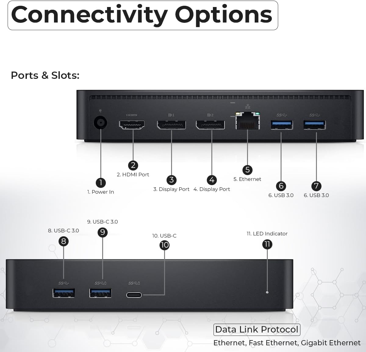 Dell D6000S Universal Docking Station - USB-C/USB-A Dock with 130W Adapter, HDMI, DisplayPort, USB-C Cables - Supports 4K Display (Renewed)