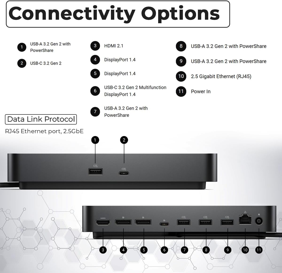 Dell Pro Smart Dock SD25 Bundle - 10Gbps, 3 Year Warranty, Supports Dual/Triple Monitors & 4K Displays with 180W Power Adapter, Anyhdd HDMI, DisplayPort, USB C Cable, Cloth - Docking Station