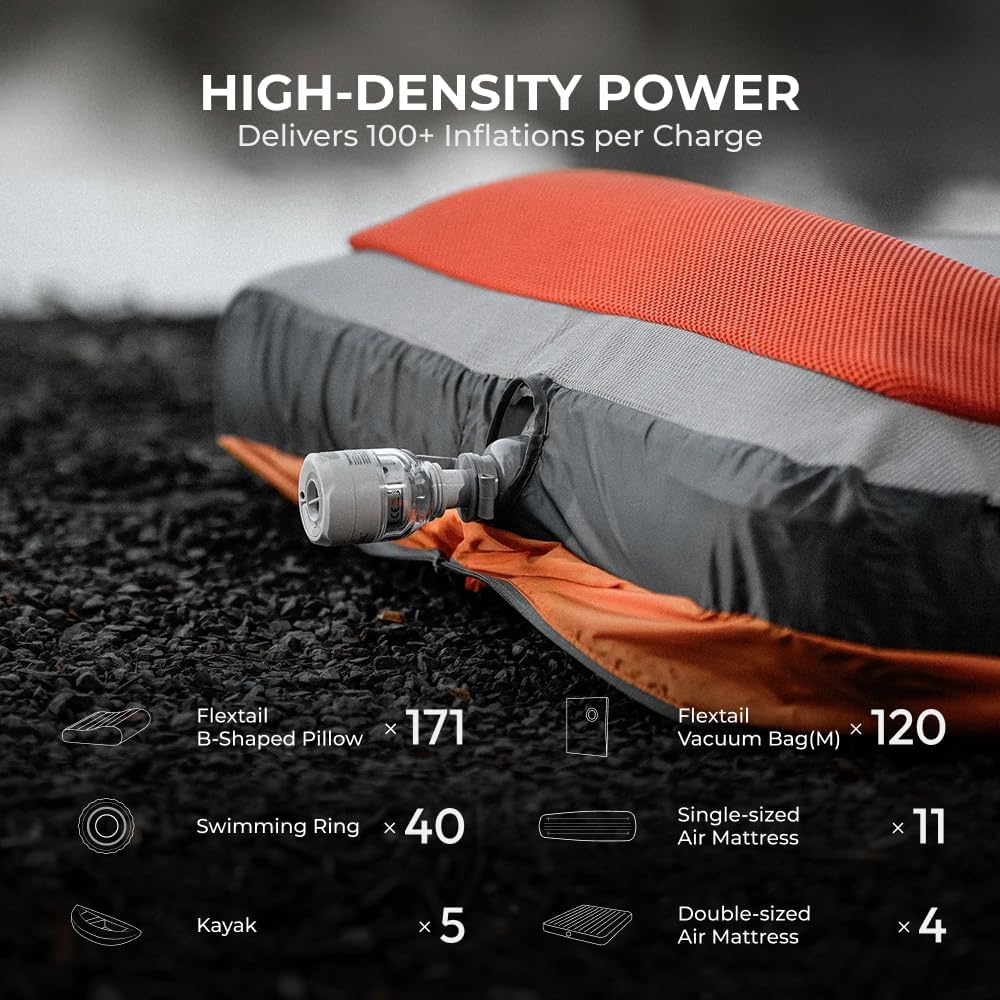 FLEXTAILGEAR Tiny Pump 3X Portable Air Pump for Inflatables | Advanced Low Noise Design, Air Mattress Pump with 5-Mode Light, Electric Air Pump for Camping Gear Pool Floats Sleeping Pads