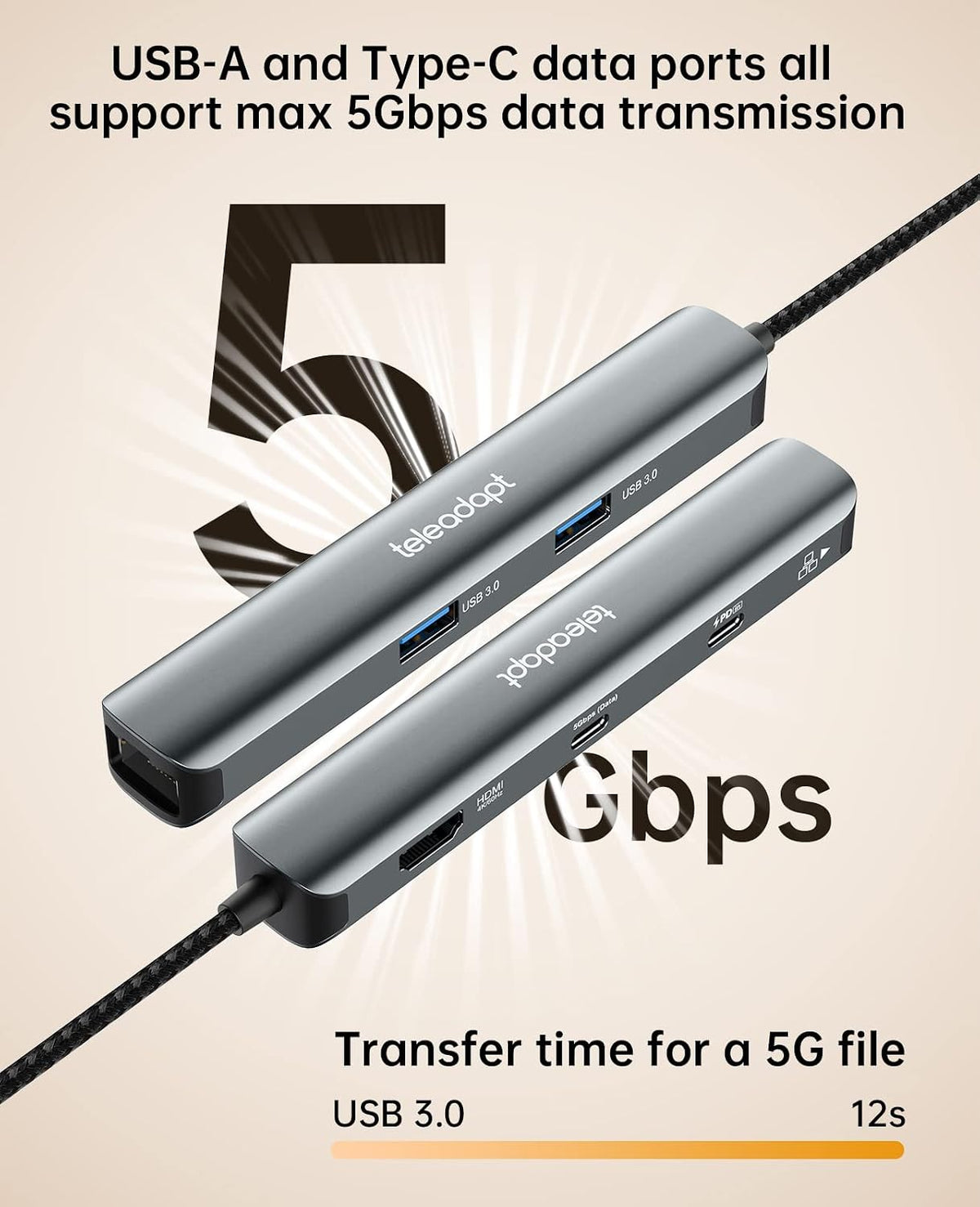 USB Type C Hub, 6 in 1 USBC HDMI Adapter for MacBook/iPad Pro/XPS