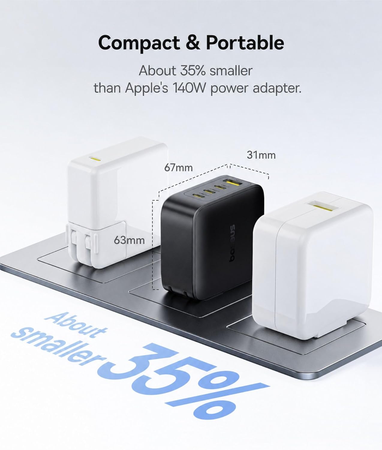 Baseus PD3.1 140W USB C Charger PPS Fast Charger Type C Fast Charging Block | USB C Brick for MacBook Air/Pro, Pixelbook, iPad, iPhone 17/16/15 Series, Galaxy S25 Ultra and More