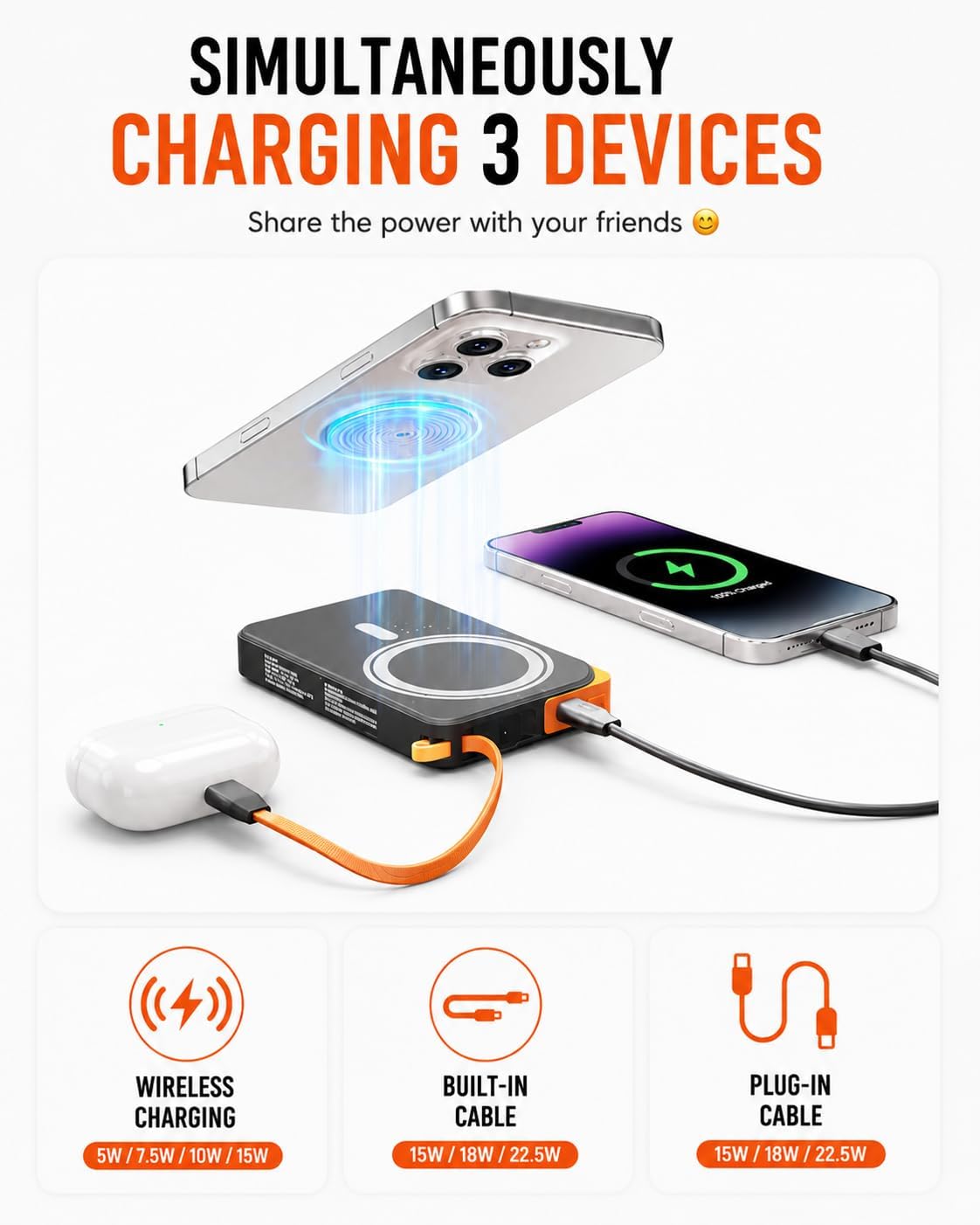 for Magsafe Power Bank iPhone, Magnetic Portable Charger 10000mAh | Built-in USB C Cable, Foldable Stand for Viewing, Up to 22.5W Fast Charging, Travel & Daily Use for iPhone 12-17 Pro/Pro Max