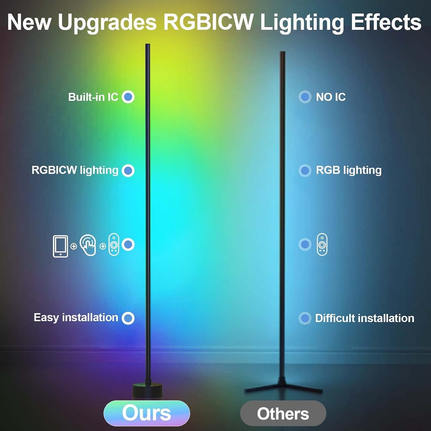 Miortior Corner Floor Lamp, 2 Pack LED Corner Lamp with App/Remote/Button Control, Smart RGB Floor Lamp with 16 Million DIY Colors & 68+ Scene, Music Sync for Living Room, Bedroom, Gaming Room