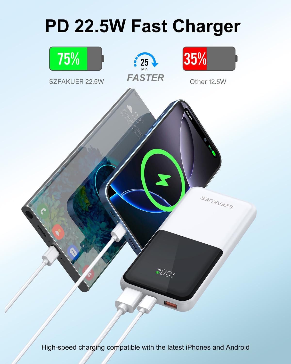 Portable Charger,Slim 10000mAh Power Bank,22.5W USB-C Fast Charging Battery Pack Compatible with iPhone 17/16/15/14/13/12 Pro Samsung Galaxy, iPad, AirPods, Android Tablets (White)