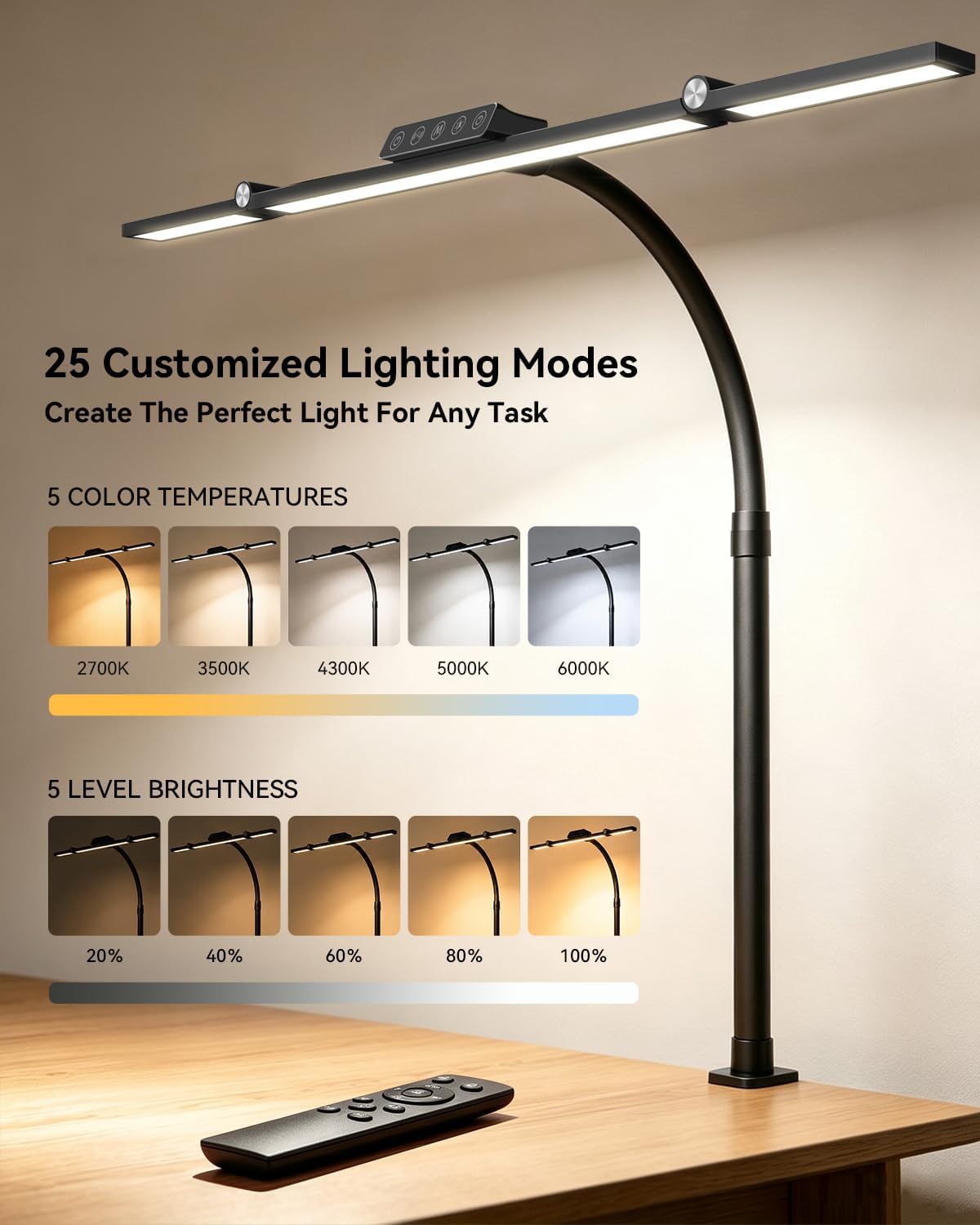 LED Desk Lamp with Clamp, 24W 3-Panel Light for Dual Monitors