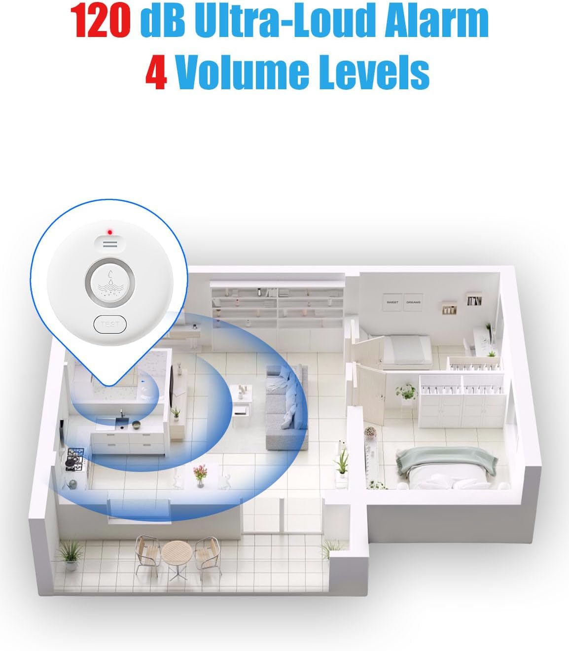 5 Pack Water Leak Alarm Detector, 120dB Loud Alert, IP66 Waterproof | Water Sensor, Sensitive Leak and Drip Alert, Easy Installation for Home, Basement Flood Prevention, Bathroom, Sink, Laundry