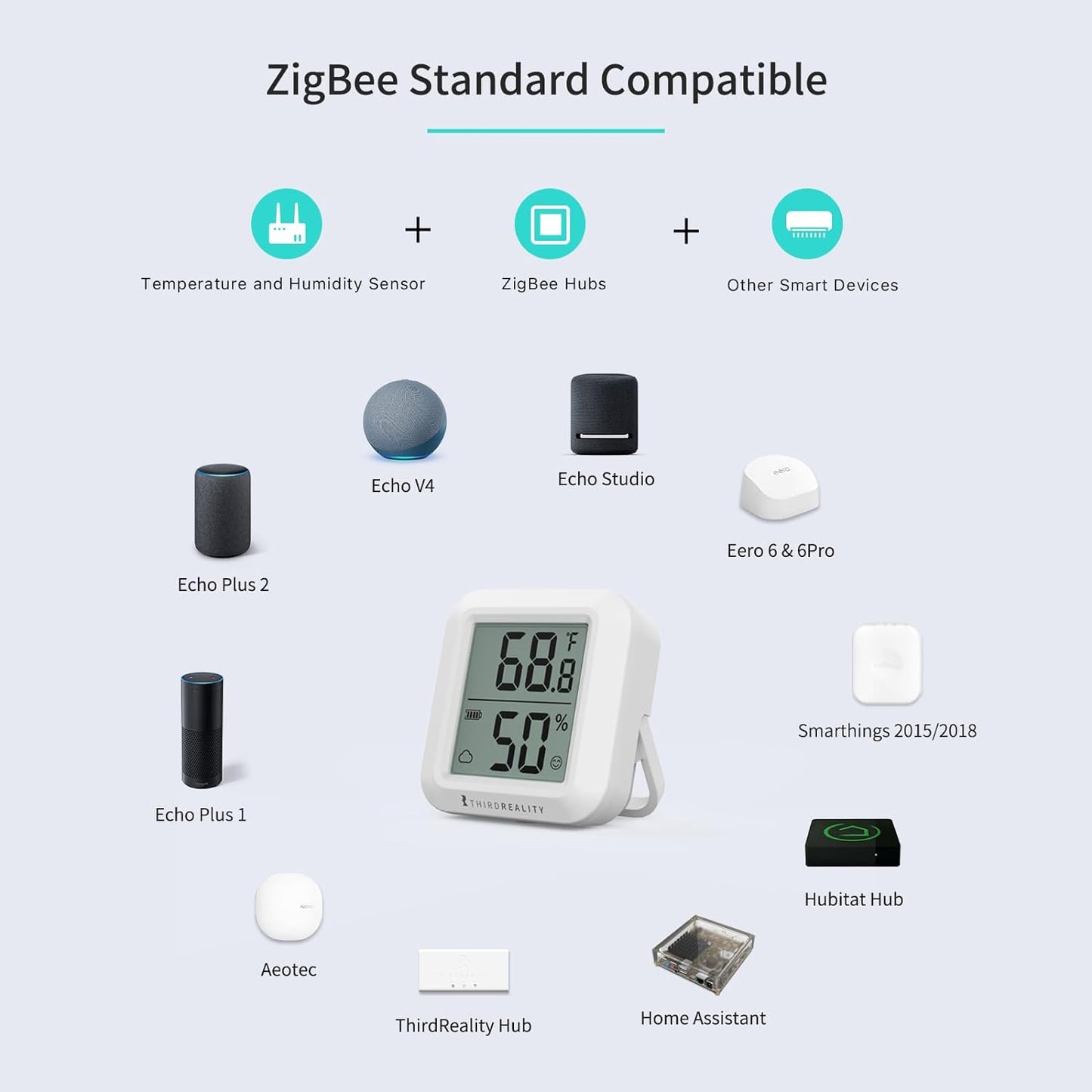 THIRDREALITY Zigbee Temperature and Humidity Sensor 2 Pack, Digital LCD Display, ZigBee Hub Required, App Records, Remote Monitoring and Smart Home Automation, AAA Batteries Included