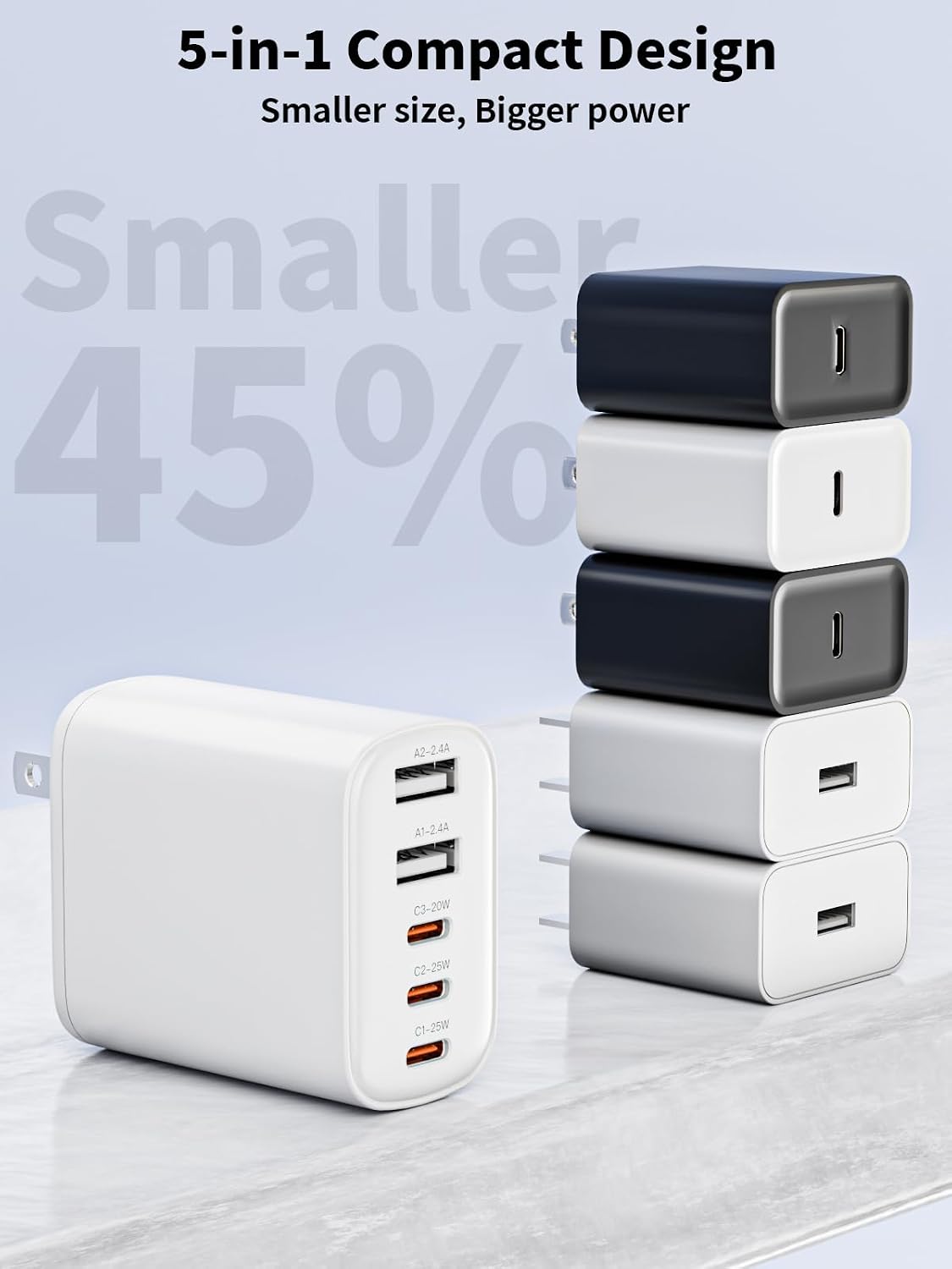 5-in-1 USB C Charger Fast Charging Block,2Pack USB Plug Type-C Wall Adapter