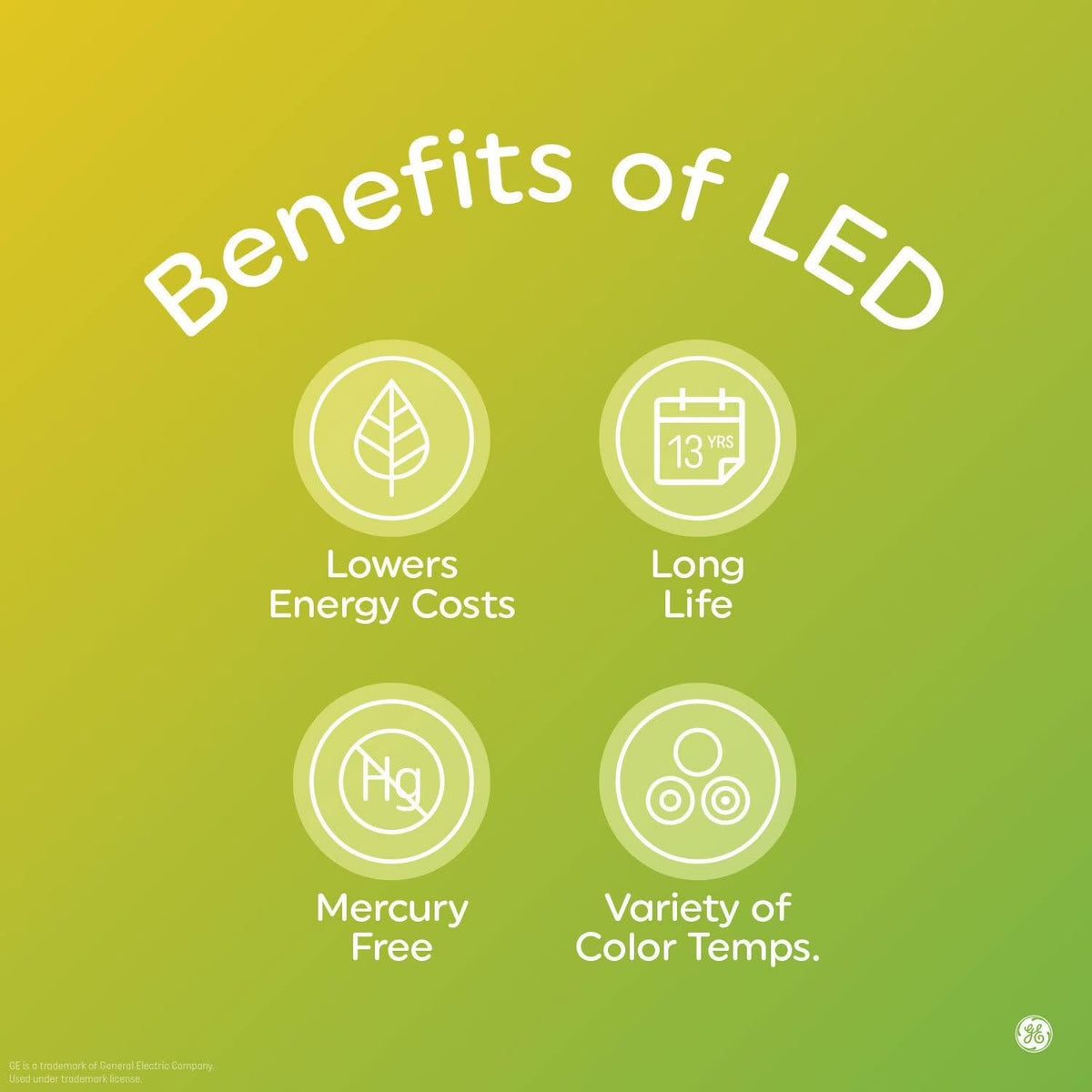 GE Daylight LED 60W Equivalent General Purpose A19 Light Bulbs (12 Pack)