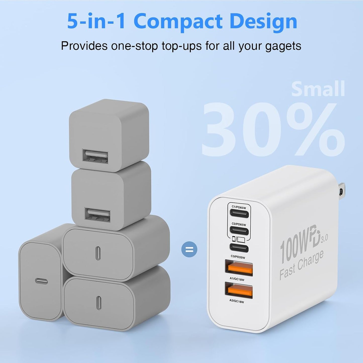 QZIIW USB C Wall Fast Charger Block, 100W 5-Port Type C Fast Charging Block | 3 Pack-PD Power Charger Adapter QC 3.0 USB Multiport Charger Brick For iPhone 17 16 , Samsung series MacBook/Air, iPad, etc.