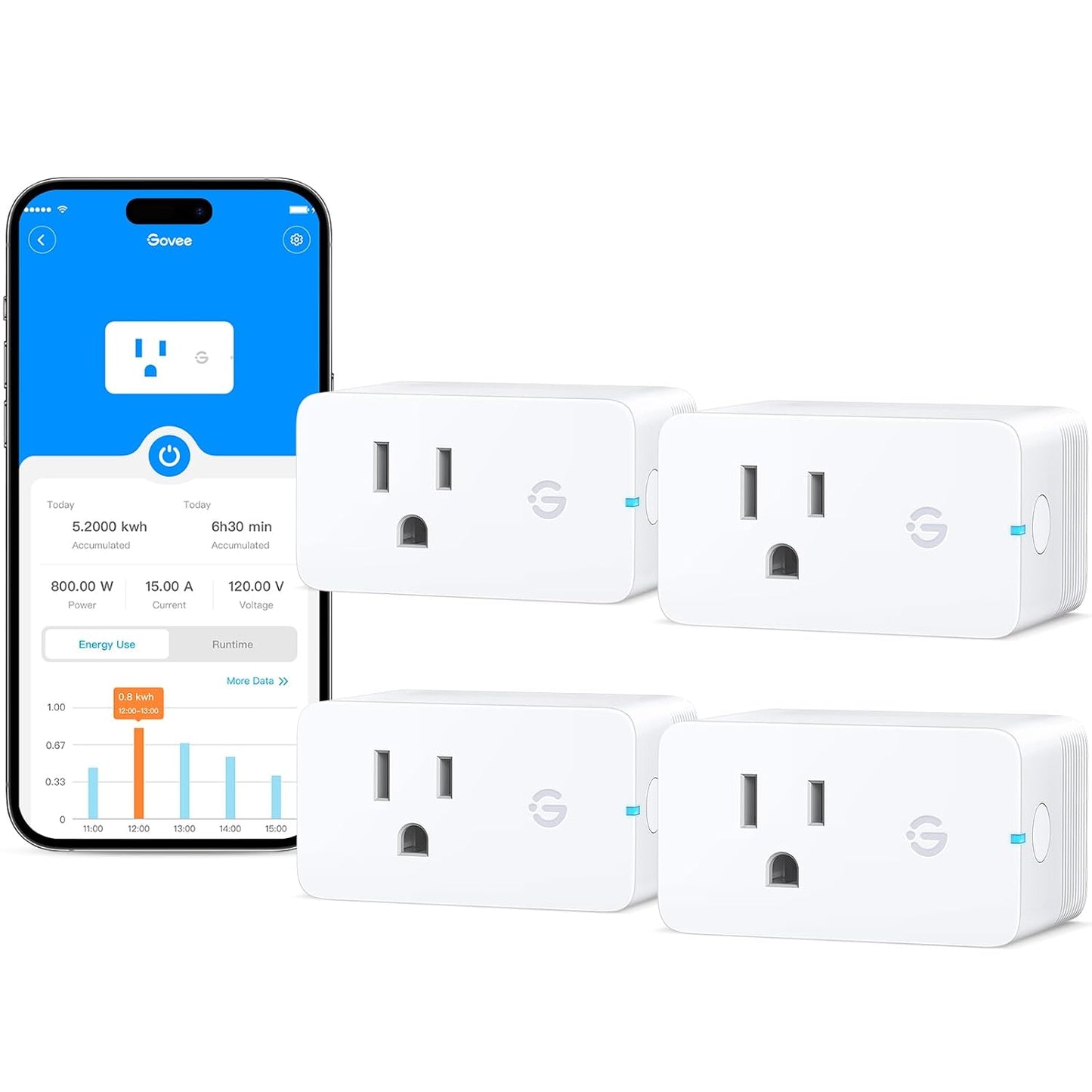 Govee Smart Plug with Energy Monitoring, WiFi Bluetooth Outlet, 4 Pack | 15A Smart Outlets Work with Alexa and Google Assistant, Timer & Group Controller, No Hub Required, ETL & FCC Certified