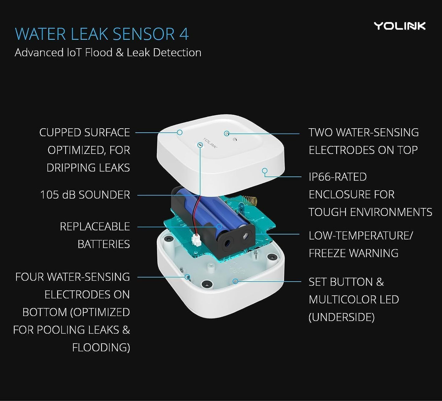 Smart Water Shutoff and SpeakerHub Kit