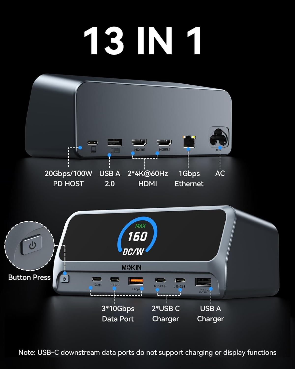 MOKiN Docking Station Dual Monitor with 2 HDMI/Built in 160W Power