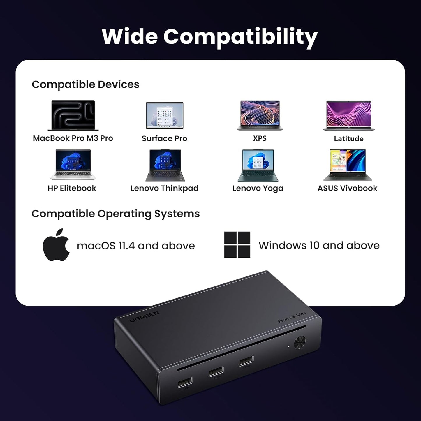 UGREEN 8-in-1 Thunderbolt 4 Docking Station, Dual 4K@60Hz, 3xTBT4, 40Gbps | Dual 4K/ Single 8K Display, 85W Charging, Gigabit Ethernet, 3xUSB A 10Gbps, Dock for Mac M1/M2/M3/M4 Pro/Max, Revodok Max 208