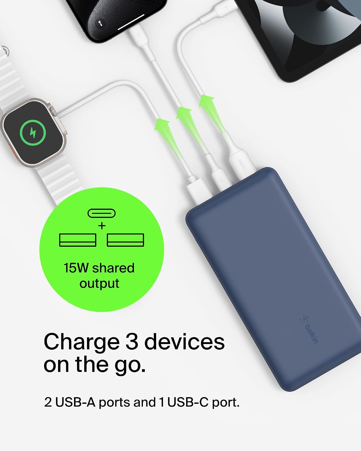Belkin 20000mAh 15W 3 Port Power Bank, USB A to USB C Cable Included | Fast Charging, iPhone 17, Samsung Galaxy, Pixel, Airpods, iPad, Nintendo Switch 2, Battery Pack, USB C Port, USB A Port