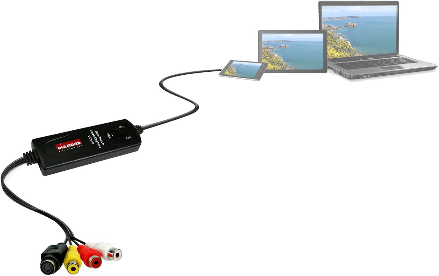 Diamond Multimedia VC500 One Touch VHS to Digital Converter – Capture & Convert VHS to Digital Files or DVD, Easy-to-Use Software, Windows 11,10 & Mac Compatible