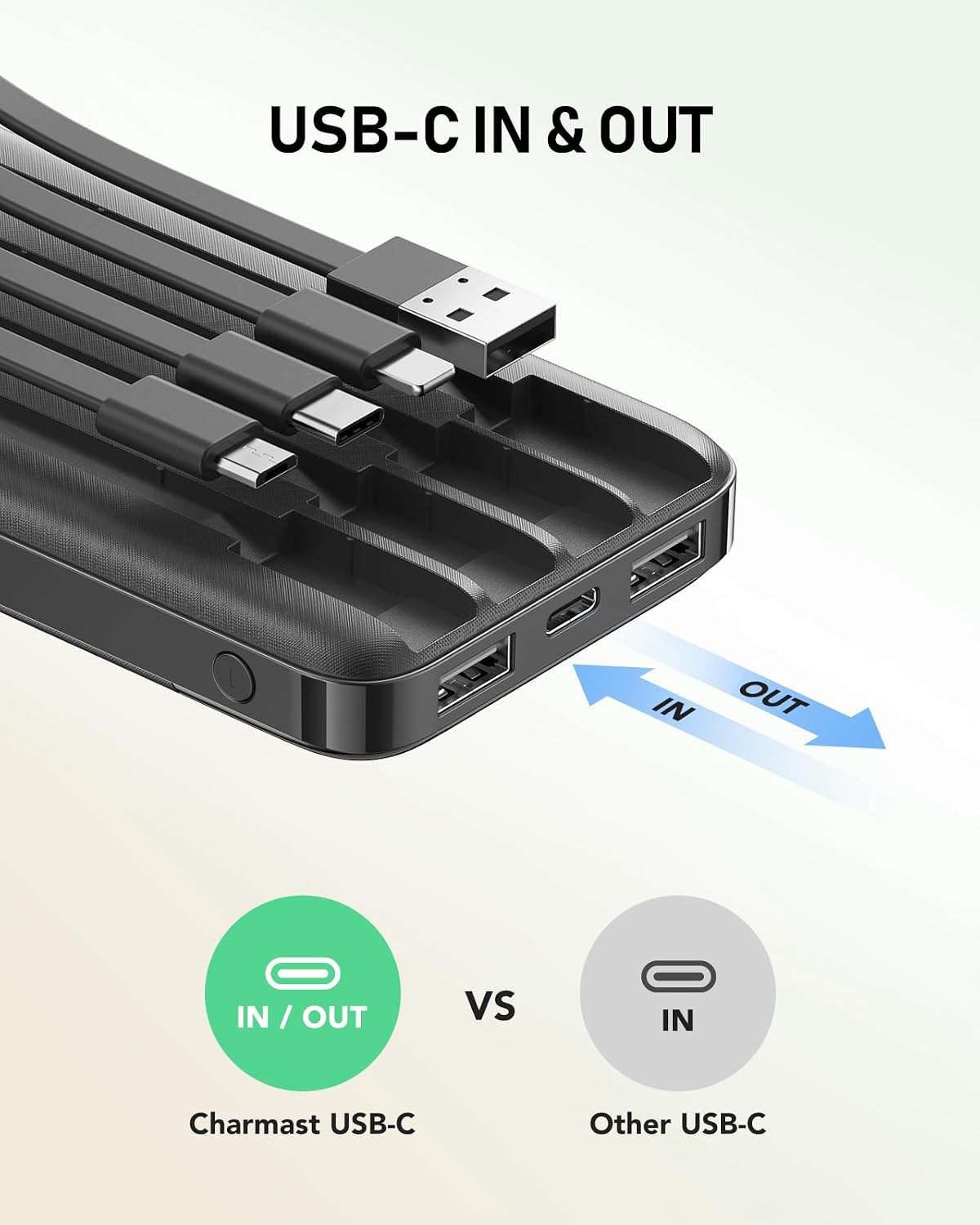 charmast Portable Charger Built-in Cables, 10000mAh Slim Power Bank Pocket | 22.5W Fast Charging Battery Pack for iPhone 17/16/15 Samsung Android, Flight-Approved, Multi-Device, USB-C, Daily Commute