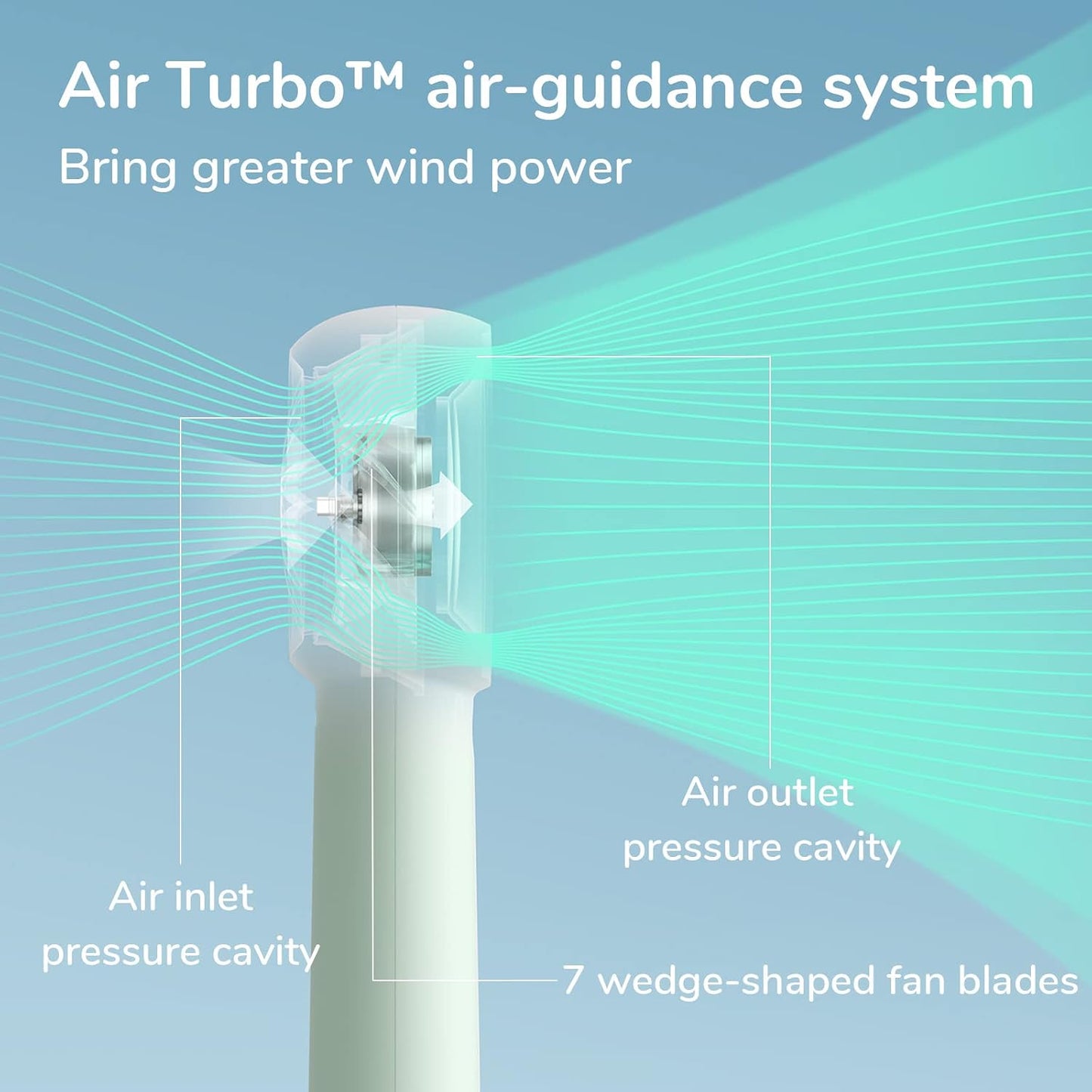 JISULIFE Portable Handheld Turbo Fan Rechargeable 4000mAh 5-Speed (Green) | Up to 16H max cooling, Personal Battery Powered Pocket Fan for Travel/Outdoor/Vacation/Concerts, Birthday Gifts for Women