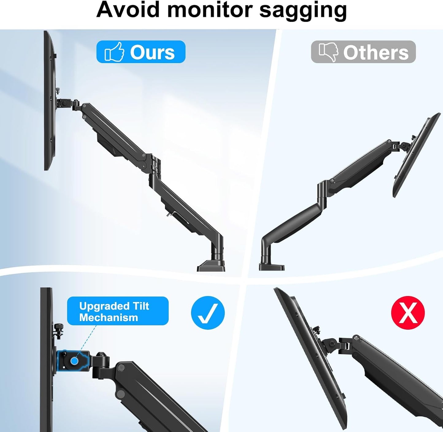 Dual Monitor Mount for Screens up to 43", Heavy Duty Monitor Arm | Ultrawide Desk Mount Holds 2.2-33lbs Each, Premium Gas Spring Adjustable Computer Monitor Arm for 2 Monitors, VESA Mount