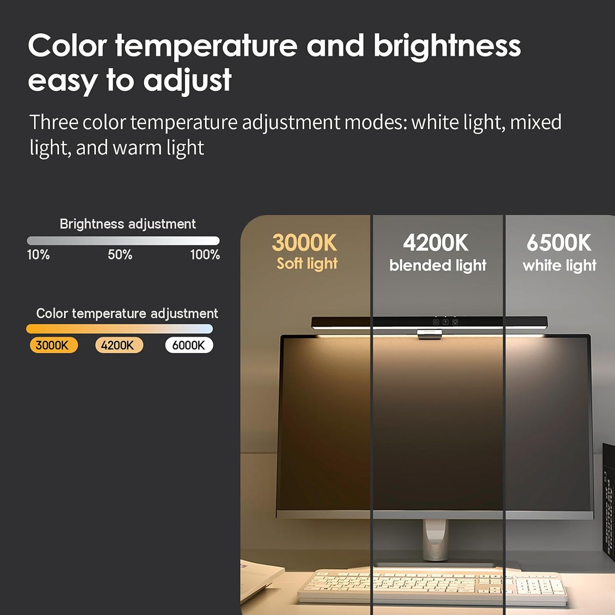 BY-J PC Screen Lamp with Remote Control, Adjustable Screen Light Automatic Dimming, LED USB Computer Lamp 15.7 in Monitor Light Bar Lighting for Office Gaming