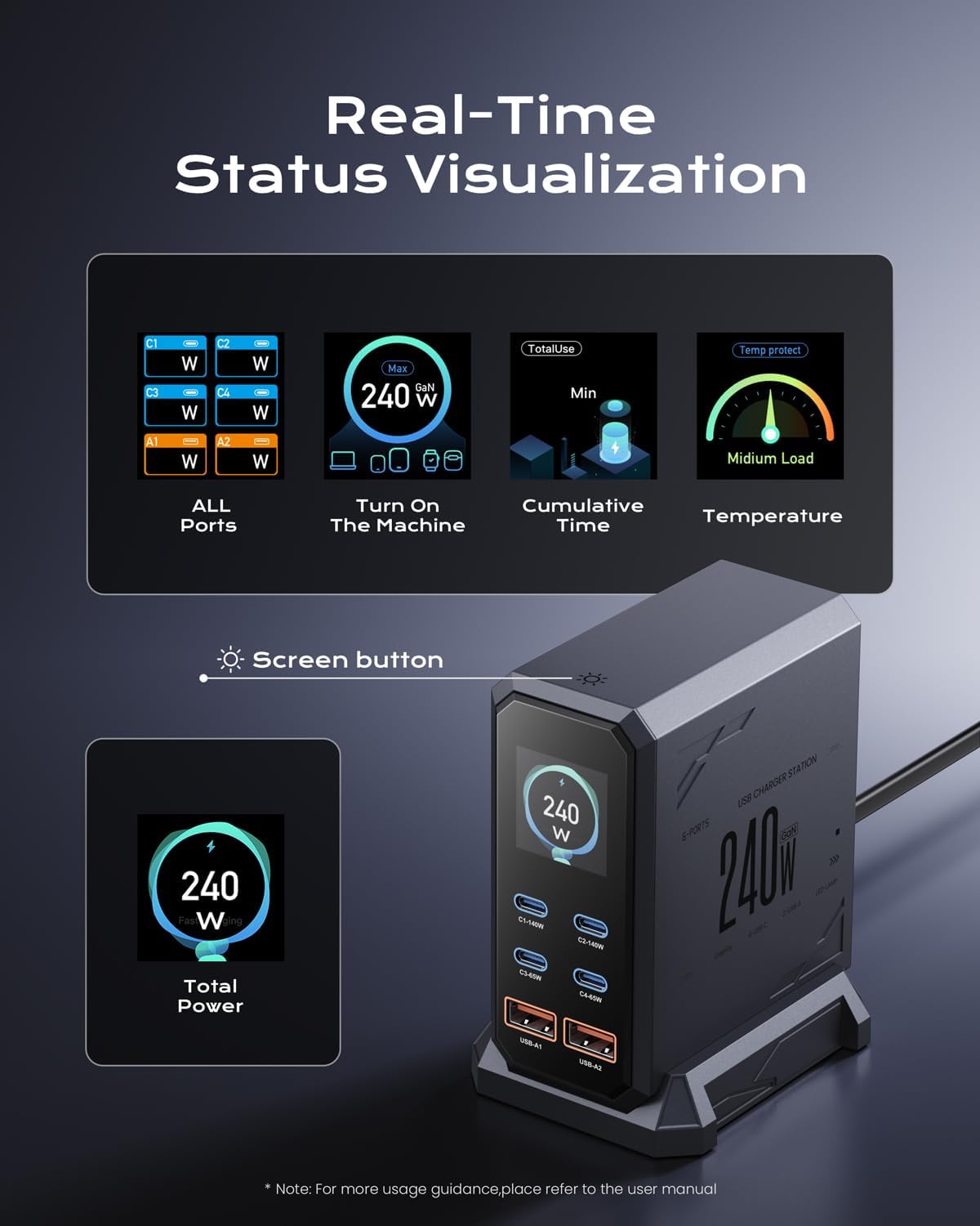 240W USB C Charger Block,ASOMETECH 6 Ports USB Charging Station,GaN 140W PD3.1 Laptop Fast Charger Adapter Desktop Charger Station with LCD Display for MacBook HP iPad iPhone Samsung